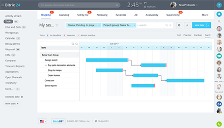 Asana Gantt Chart Free