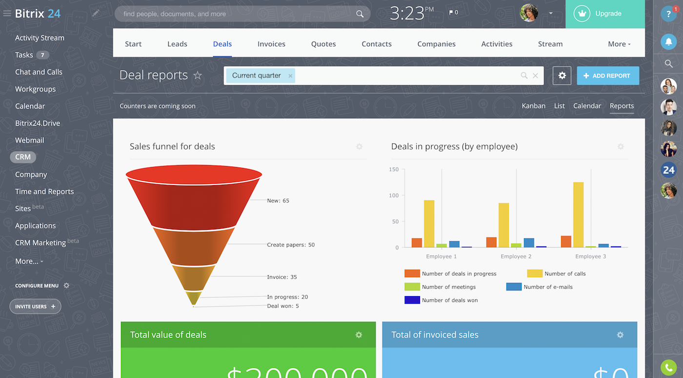 Crm Cost Comparison Chart