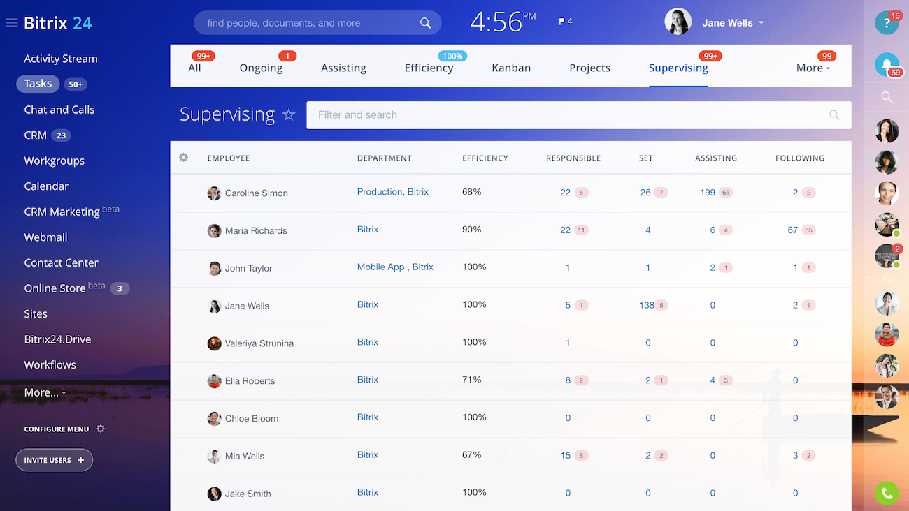 Bitrix Gantt Chart