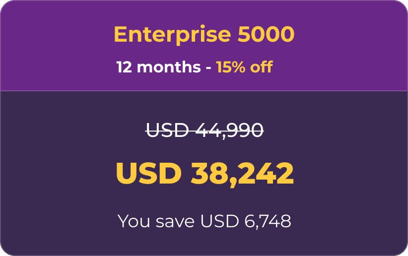 card_on_premise_5000