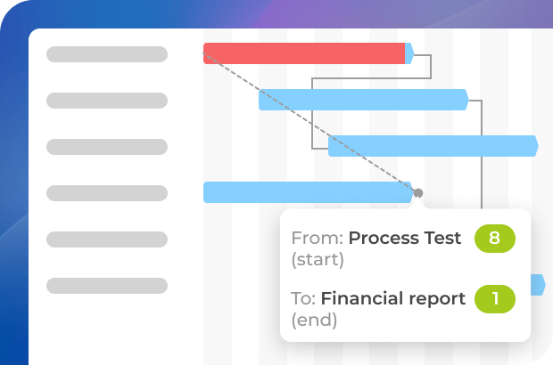 Free task management tools from Bitrix24