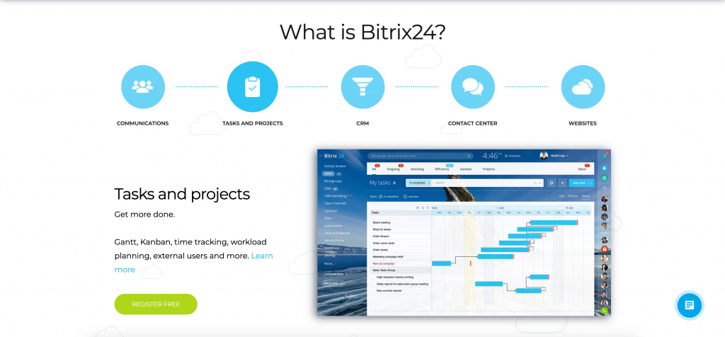 Bitrix24 as trello alternative