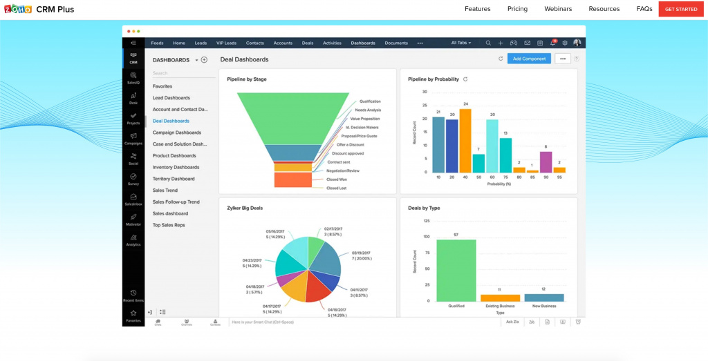 Zoho crm software