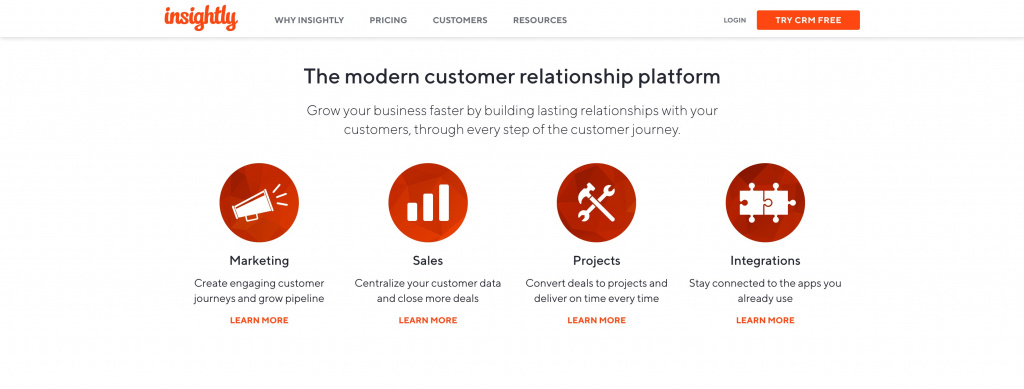 Insightly cloud based crm