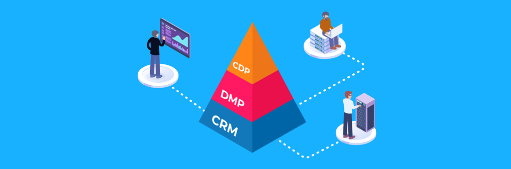 Comparison of CRM and CDP