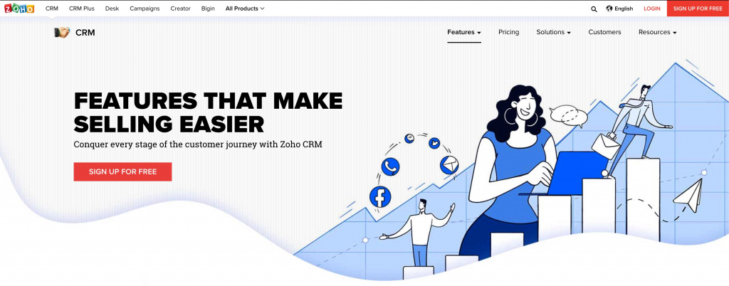 Zoho CRM for personal