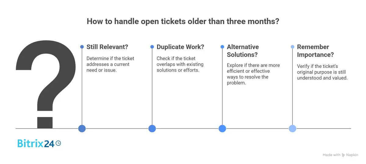 _- visual selection (11).webp