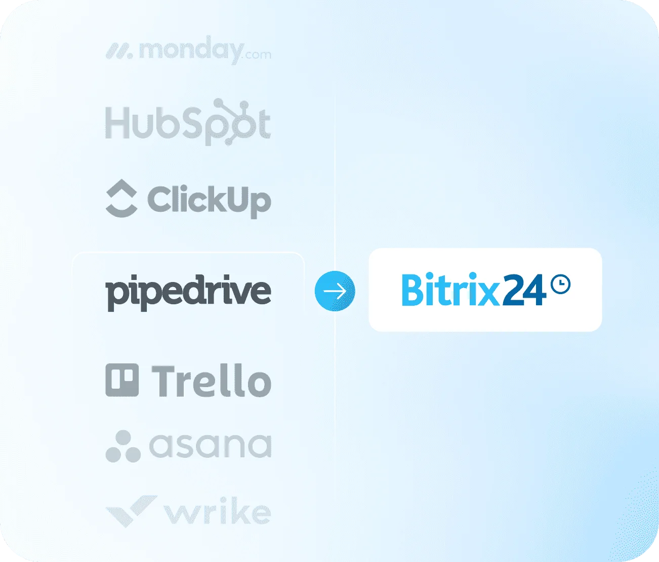 Bitrix24