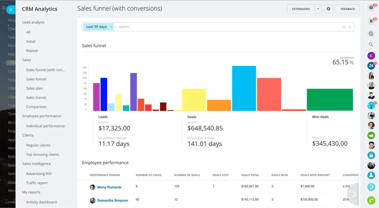 4_crm_sales_funnel_with_conversion