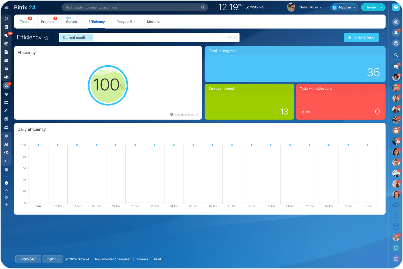 Bitrix Tasks Free online workspace + employee performance tools from Bitrix24