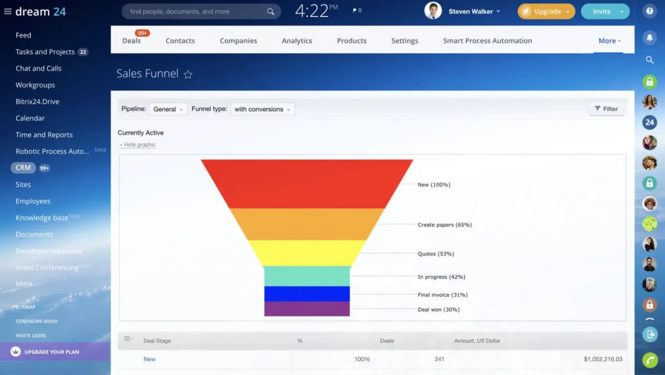 Breaking Data Silos: The Operational ROI of Syncing CRM with ERP