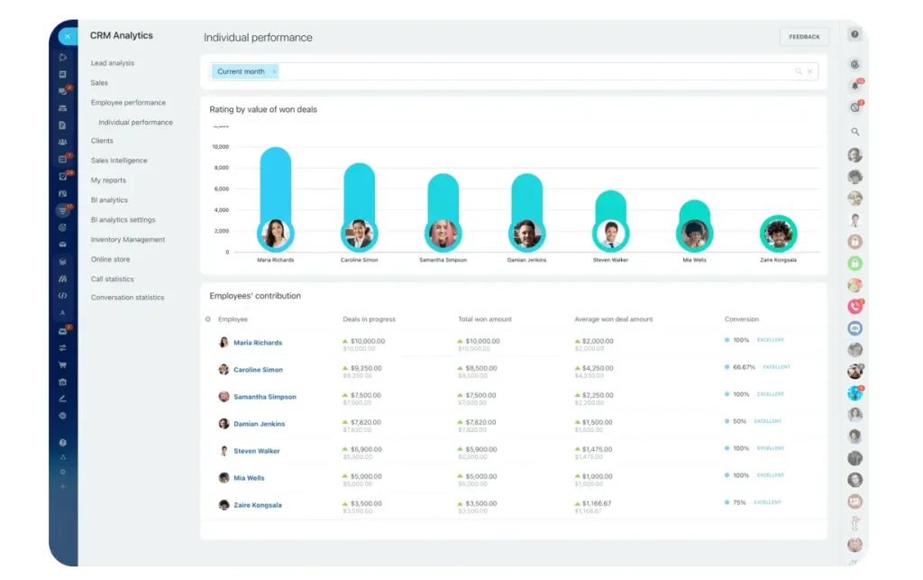 Hybrid Work Strategies