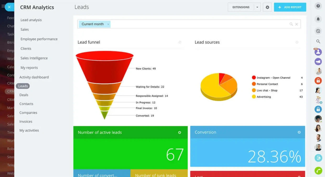 8 Ways to Design Revenue-Driven Whiteboards That Move Campaigns Forward