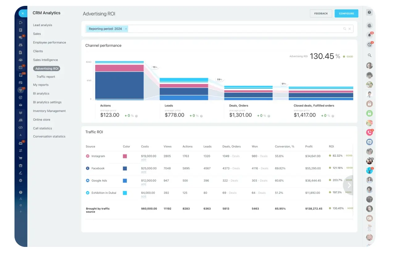 analytics and reporting