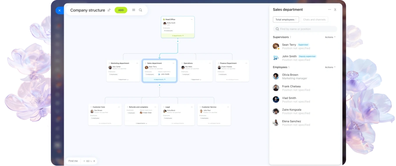 company-structure.png