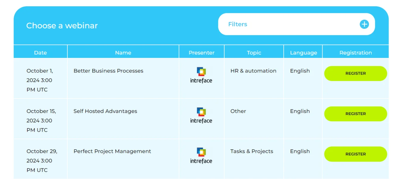 Agile Project Management