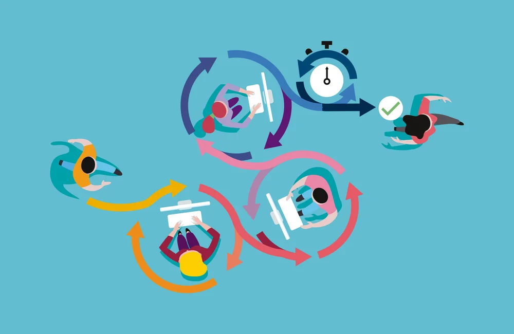 Agile scrum methodology