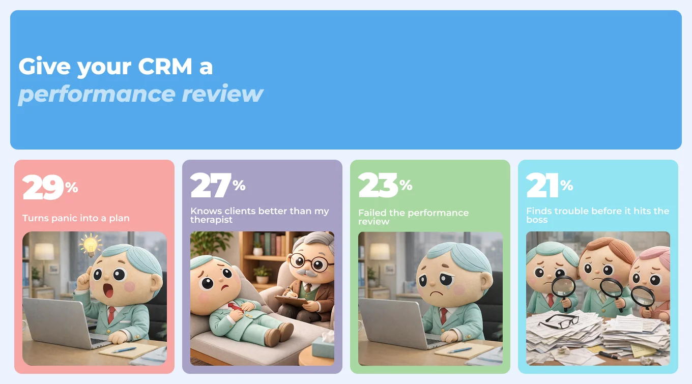 Your CRM performance review.png